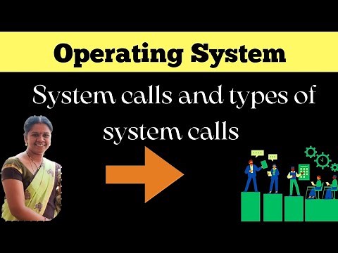 System calls and types of system calls in operating systems || 13 ||operating system in telugu