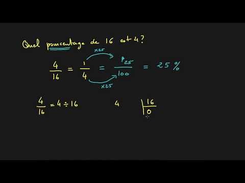 Calculer un pourcentage - exemple