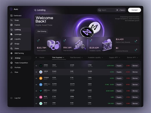 Crypto Trading Website