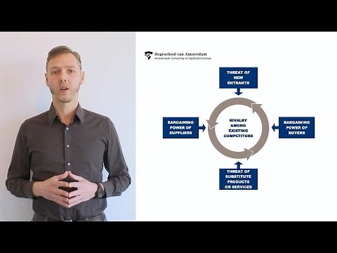 Mind Luster - Learn Michael Porter s 5 Forces model explained