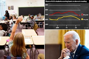 Damning nationwide test shows US kids’ reading levels plummeted to lowest level in 32-year history — and Republicans are blaming ‘woke’ education