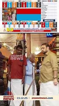 പഴവങ്ങാടി ഗണപതി ക്ഷേത്രത്തിലെത്തി കെ.എസ് ശബരീനാഥൻ