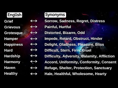 #28 | Difficult Synonyms | Synonyms of Difficult | Synonyms Words | Another Word for Difficult