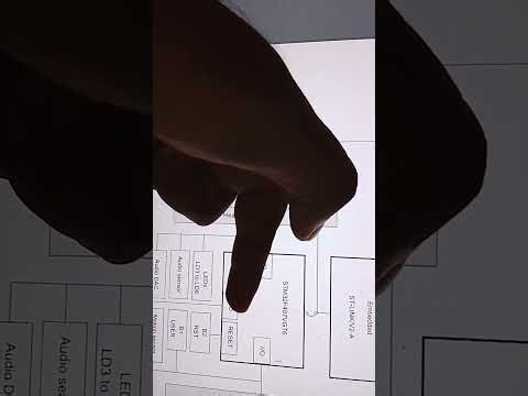 Lab1 Session 1 Part 1