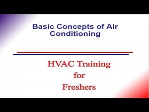Live Training on Basic concepts of HVAC for fresher | HVAC System