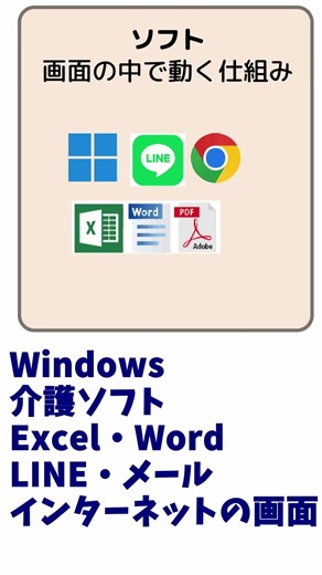 パ00-01パソコンの中身は難しくない