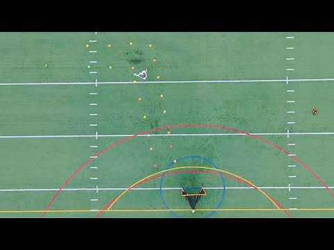 The "7" Drill for Midfield Lacrosse Alley Dodging - Athletes United Lacrosse AU100 Lacrosse Drills