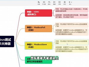 安装虚拟串口调试助手vspd