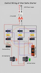 Control wiring of star delta starter #stardeltastarter #controlwiring #electricalengineering #starters #wiringdiagram #electricians | Mb Electrical