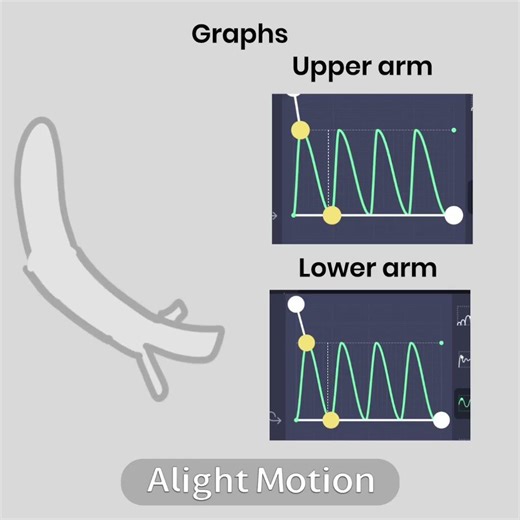 Tween tutorial bc y'all asked :D #shorts #animation