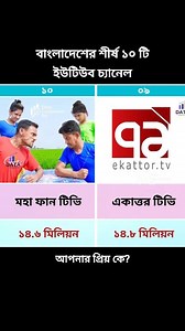 443K views · 3.3K reactions | বাংলাদেশের শীর্ষ ১০ টি ইউটিউব চ্যানেল #rakibhossainvlogs #busyfunltd #JamunaTV #tonniartandcraft #somoytv #ekattortv | Data Comparison Bd | Facebook