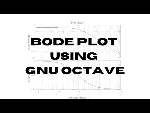 Drawing Bode Plot of a given Transfer Function (Computationally) | Control Systems | GNU Octave