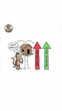 How Does Inflation Affect Your Saving And Purchasing Power? Explained with Bananas 🍌 | Broke Monkey