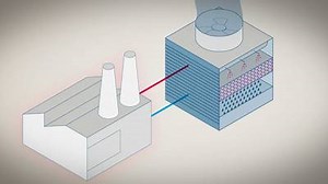 An introduction to cooling towers
