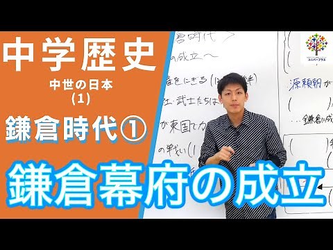 [Junior High School History (25)] Kamakura Period ① ~Establishment of the Kamakura Shogunate~ By ...