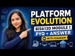 BIS613D Module 1 PYQ | Platform Evolution of Computer Technologies | VTU Cloud Computing & Security