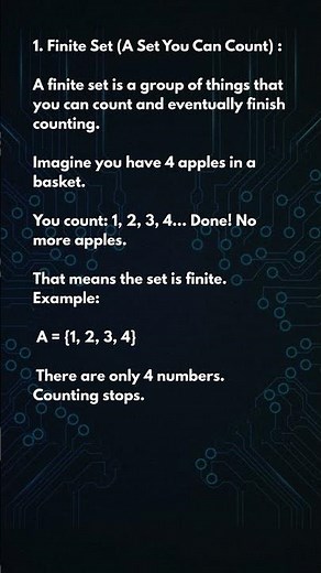 Finite vs Infinite Sets in Under 15 Seconds!