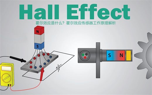 霍尔效应是什么？霍尔效应传感器工作原理解析