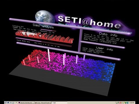 SETI@home: Discover ET Using Your Home Computer