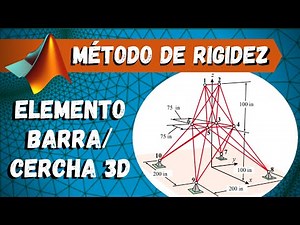 Estructura de elementos barra/cercha 3D (space truss) | Método de Elemento Finito en Matlab