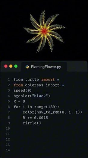 Python for beginners, Learn python by watching this shorts