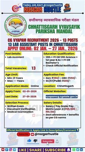CG Vyapam Lab Assistant 2026 | 13 Posts | Apply Online