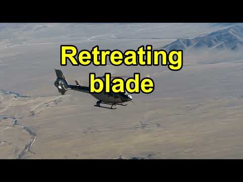 What Is Retreating Blade Stall in Helicopters
