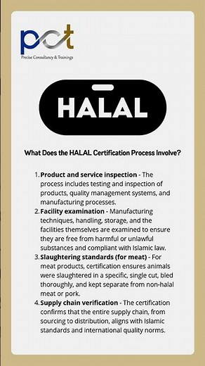 What Does the HALAL Certification Process Involve