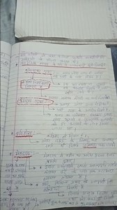 CTET NOTES history class 6 chapter 2 ncert ⭐ history ncert notes/Feb 2026/ #ctetnotes #viralvidio
