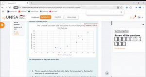 Consider the graph below.The units of ice cream sold versus t... | Filo