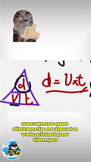 APRENDE CINEMÁTICA EN 1 MINUTO !!! #educaciónmatemática #humor #educativa #tutorial #matematicas