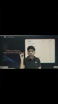 Complete Algorithms Course by Pankaj Sharma Sir |