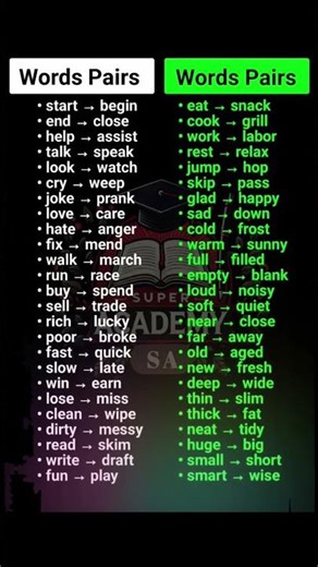 Pair of Words in English 🔥 | Most Confusing Grammar Topic for All Exams for Global Student #shorts