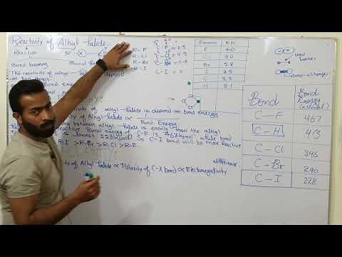 Reactivity of Alkyl halide | C-X bond energy & C-X bond polarity | ch#10 | 12th class chemistry
