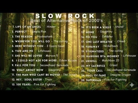 You’ll Remember These Songs | Slow Rock & Alternative Rock 2000s Playlist