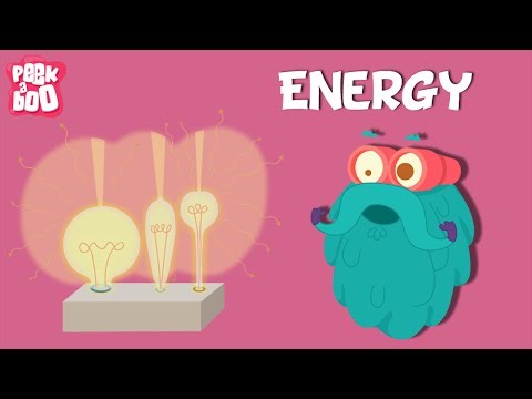 Science: The Types Of Energy
