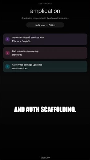 Amplication: Generate Production NestJS Backends in Minutes