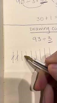 Part 2: 3rd grade division using drawing counters.