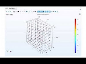 Three dimensional simulation of negative electrode stress in COMSOL lithium-ion battery