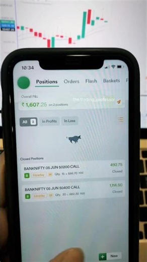 Unlock the Power of Smart Trading with Advanced Market Insights! 🚀📈 | GrowXStock