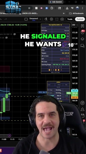 Markets Are Screaming – Trump Just Created a Two‑Sided Tape 📈🛢️💣