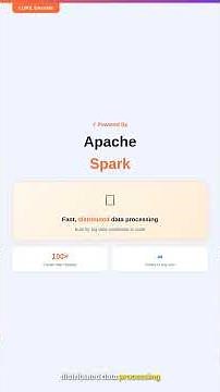 What is Azure Databricks? | Cloud Analytics Platform Explained