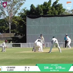 47K views · 346 reactions | How's the headbutt from bat-pad to 'keeper? In all seriousness, thank god for Brittish Standard lids!  | PlayCricket | Facebook
