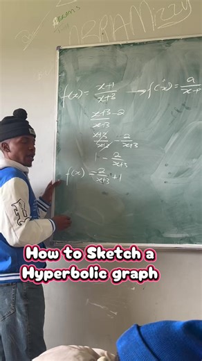 Sketching Hyperbolic Functions