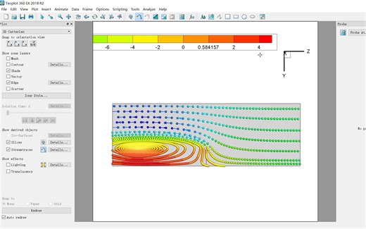 Tecplot系列第二弹--显示坐标、等值云图、等值矢量图、流线图