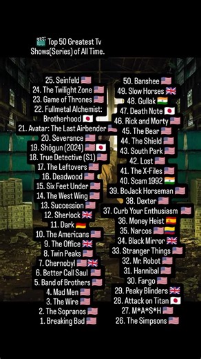 Sunil Chauhan | 🎬 Top 50 Greatest Tv Shows(Series) of All Time. 50. Banshee 🇺🇸 49. Slow Horses 🇬🇧 48. Gullak 🇮🇳 47. Death Note 🇯🇵 46. Rick and Morty 🇺🇸... | Instagram