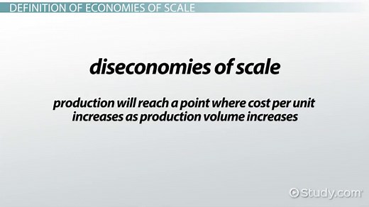 Economies of Scale | Overview, Types & Examples