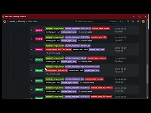 Monitoring: Uptime Kuma + Global Grafana