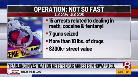 Yearlong investigation nets 15 drug arrests in Howard County