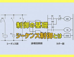 制御の基礎（シーケンス制御とは？）現役が分かりやすく解説！